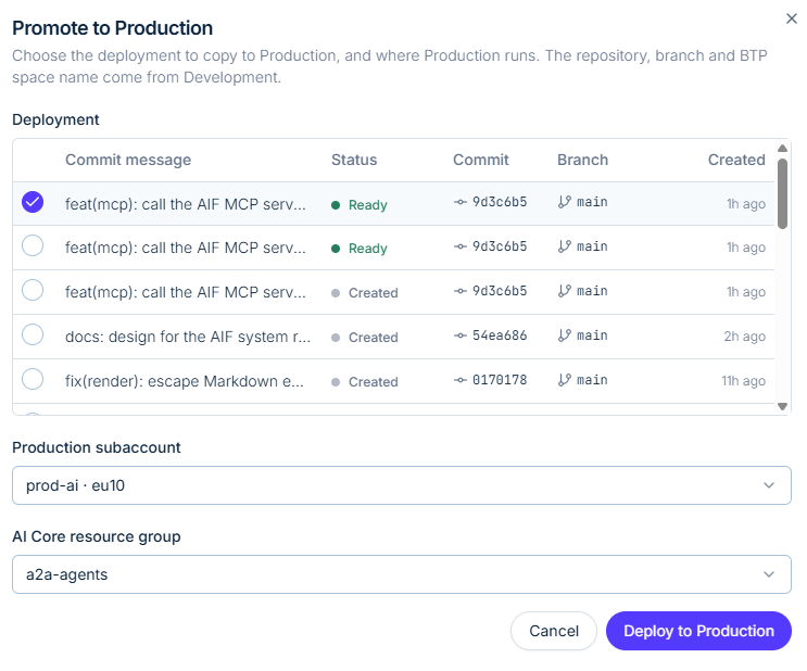 Promote to Production dialog with a Ready development deployment selected, production subaccount prod-ai eu10 and AI Core resource group a2a-agents