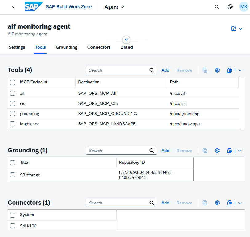 Agents app in SAP Build Work Zone, agent "aif monitoring agent": the tabs Settings, Tools, Grounding, Connectors and Brand; four tools (aif, cis, grounding and landscape) with their destinations SAP_OPS_MCP_AIF, SAP_OPS_MCP_CIS, SAP_OPS_MCP_GROUNDING and SAP_OPS_MCP_LANDSCAPE and their paths under /mcp; one grounding collection, S3 storage, with its repository ID; and one connector, the system S4H/100