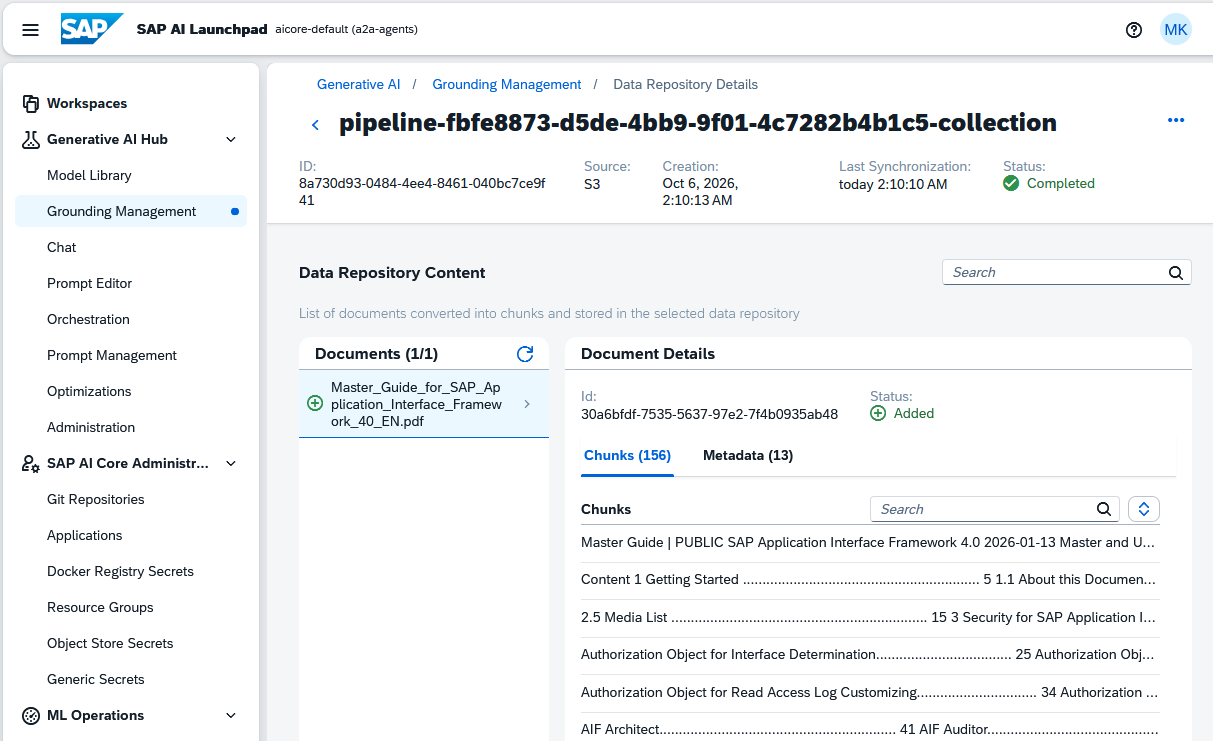 SAP AI Launchpad, Generative AI Hub, Grounding Management: a data repository with source S3, status Completed and last synchronised today; its one document, the SAP Application Interface Framework 4.0 Master Guide (PDF), is added and split into 156 chunks with 13 metadata entries