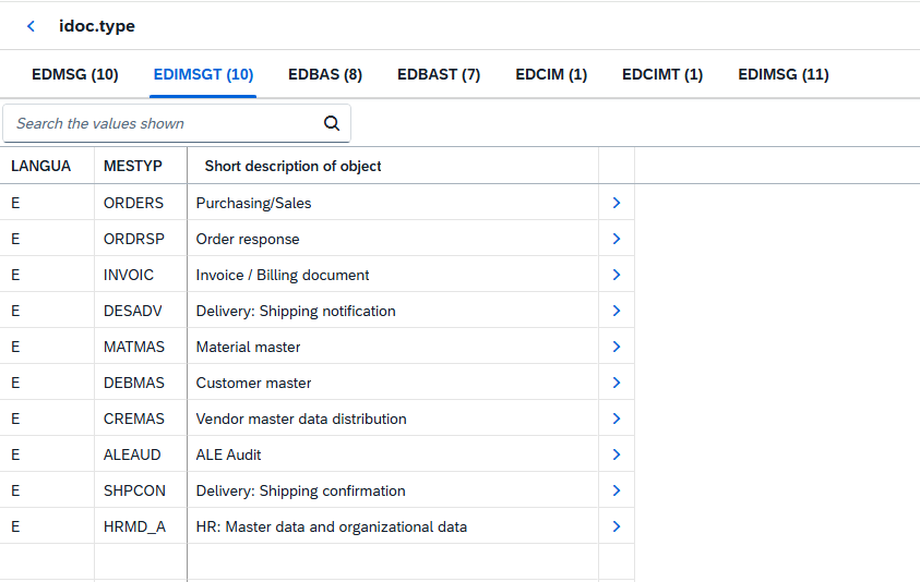 Area data of idoc.type: a tab per source table (EDMSG, EDIMSGT, EDBAS, EDBAST, EDCIM, EDCIMT, EDIMSG); the EDIMSGT tab lists message types such as ORDERS, ORDRSP, INVOIC, DESADV, MATMAS, DEBMAS and CREMAS with their descriptions