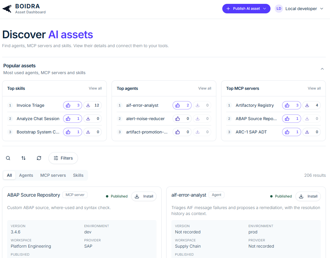 Discover AI assets: popular assets, then the full catalogue with filters and Install buttons